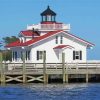 North Carolina Manteo Diamond Paintings