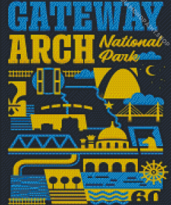 The Gateway Arch Poster Diamond Painting