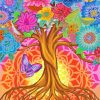 Tree Of Life Diamond Painting art