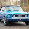 Classic Blue Ford Mustang Car Diamond Painting